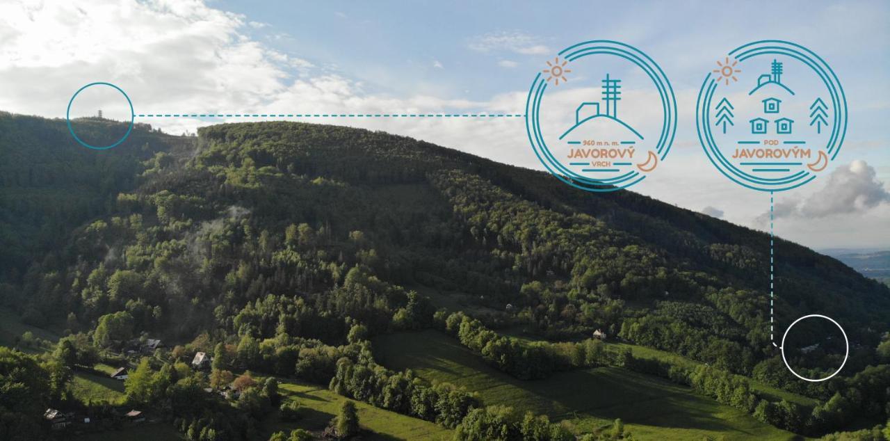 Chaty Pod Javorovym Trinec Εξωτερικό φωτογραφία